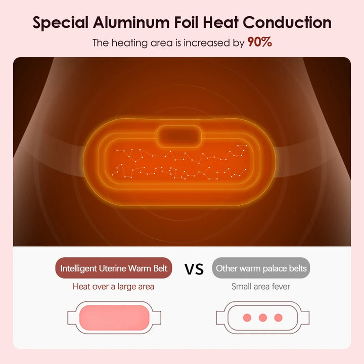 Electric Period Cramp Massager Vibrating Heating Belt for Menstrual Colic Relief Pain Waist Stomach Abdominal Warm Palace Belt